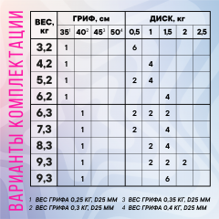 Гантель разборная FITMAN DAF-1020B 10.3 кг, диски пластик, гриф пластик эргономический