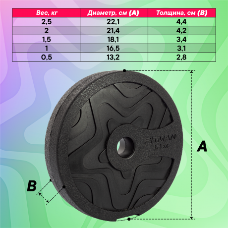 Гантель разборная FITMAN DAF-1022 13.1 кг, диски пластик, гриф металл с обрезиненной рукояткой