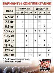 Гантель разборная FITMAN DAF-1012 7.8 кг, диски пластик, гриф металл., обрезин. (замки металл)