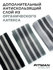 Комплект тканевых эспандеров для бёдер FITMAN EF-2022-SET3, 3в1, Петли 76 см