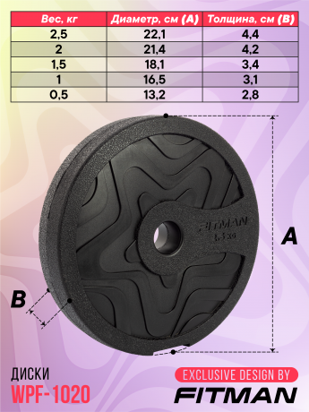 Гантель разборная FITMAN DAF-1021 10.9 кг, диски пластик, замок гайка Вейдера